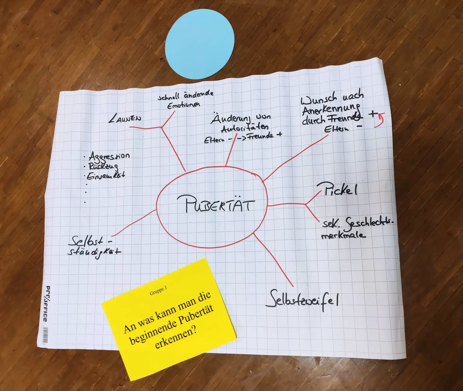 Klosterschule vom Hl Grab Elterngesprächsabend 1