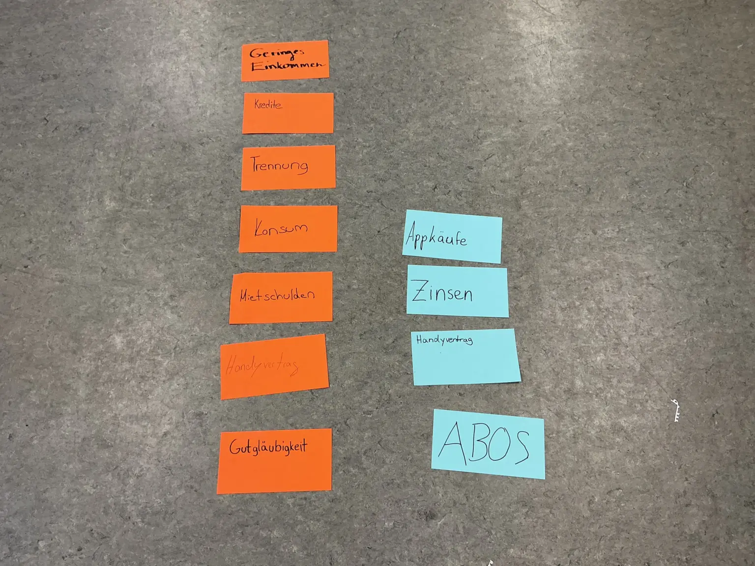 Klosterschule vom Hl Grab WBS Workshop 3