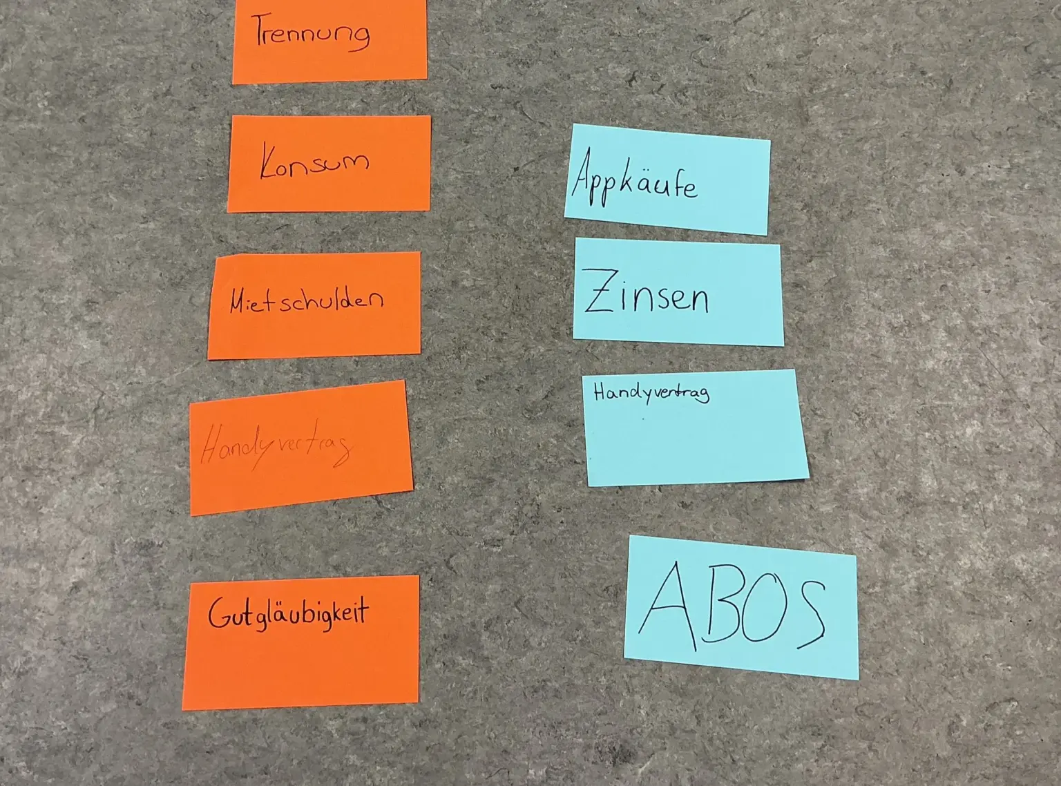 Klosterschule vom Hl Grab WBS Workshop 4