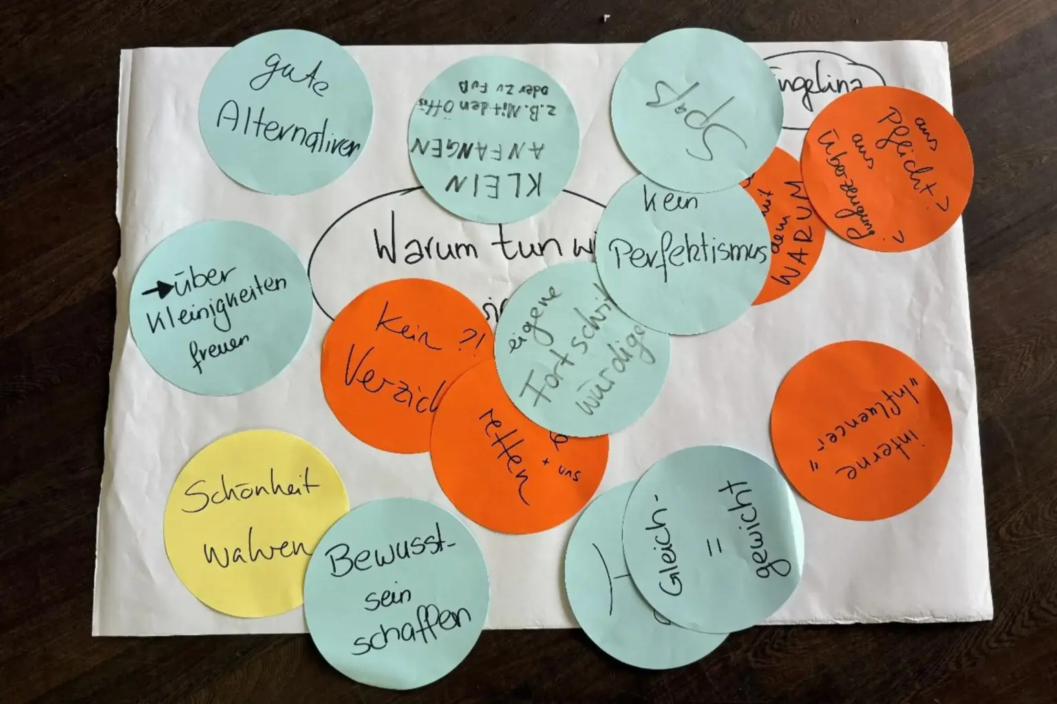 Klosterschule vom Hl Grab Zukunftsforum 4