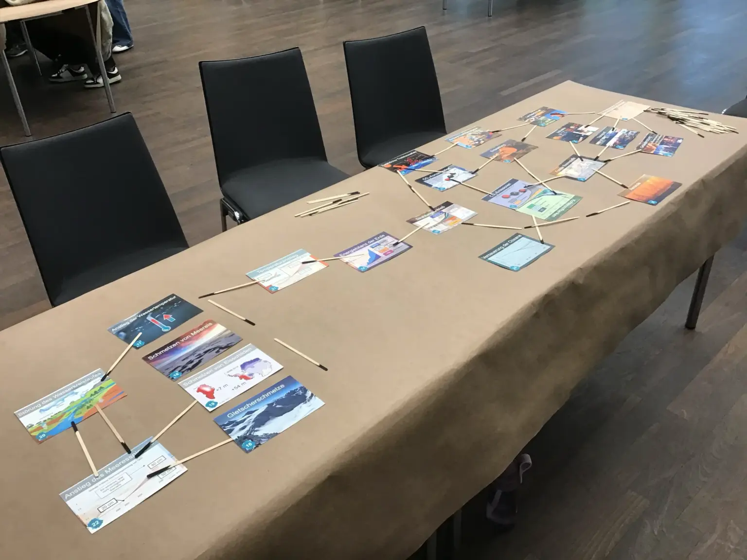 Klosterschule vom Hl Grab Zukunftsforum 6