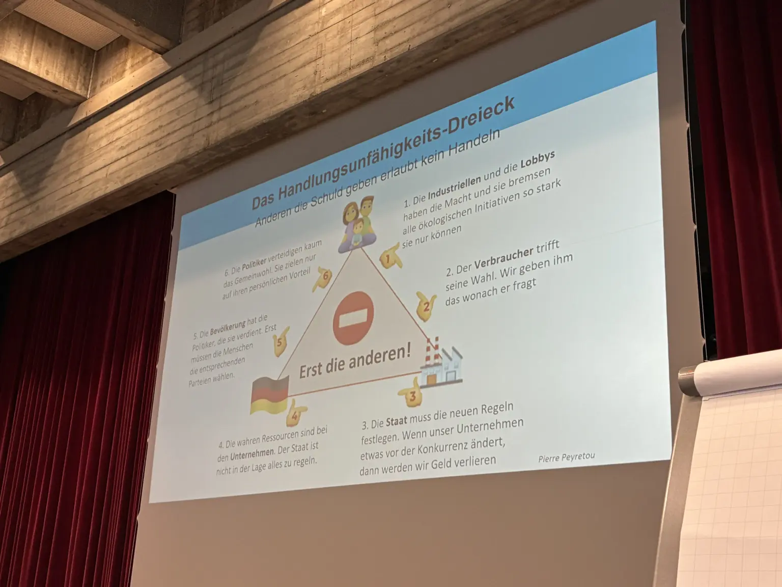 Klosterschule vom Hl Grab Zukunftsforum 8